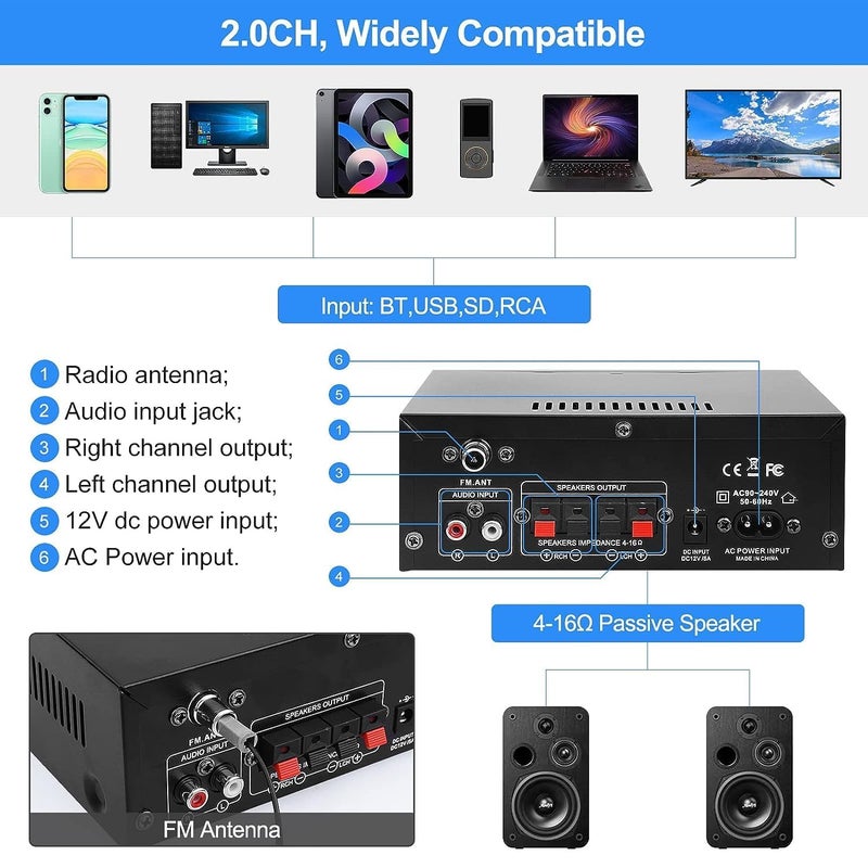 WOOPKER AK45 Pro Stereo Amplifier Home Audio, Stereo Receivers with Bluetooth 5.0,Max 400W, 2.0 Channel Audio Receiver for Home Theater Speakers w/USB/SD/RCA/2 MIC in for Karaok - Image 3